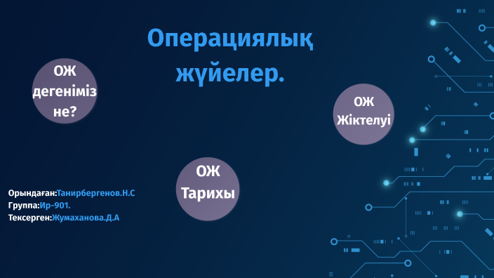 Операциялық жүйелер презентация