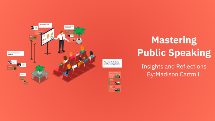 Mastering Public Speaking by Madison Cartmill on Prezi