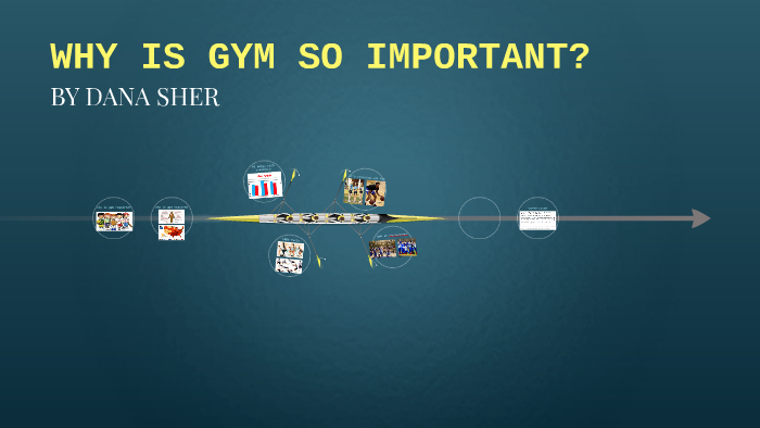 why-is-gym-so-important-by