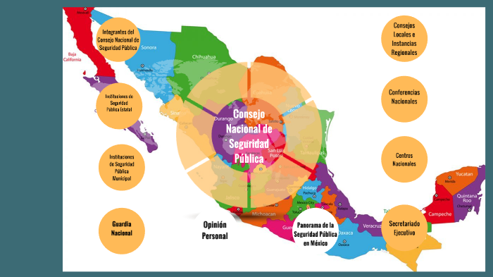 Componentes del Sistema Nacional de Seguridad Pública by JUAN ANTONIO ...