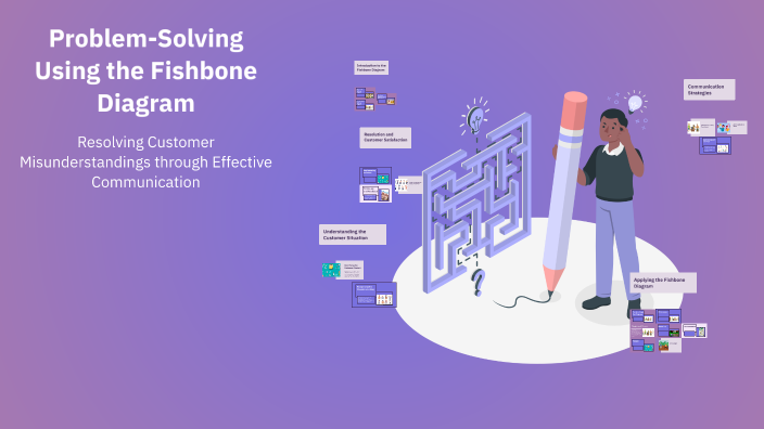 Problem-Solving Using the Fishbone Diagram by khalifa Junior on Prezi