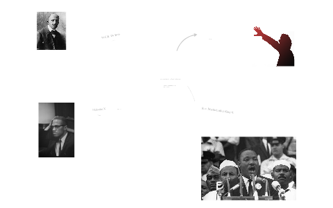 Civil Rights Movement by Erik Cole on Prezi