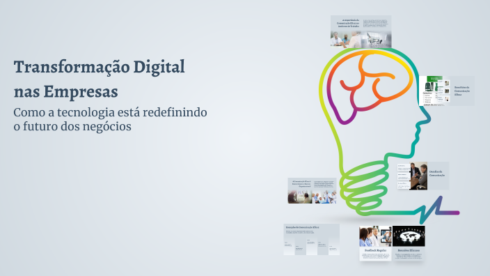 Transformação Digital nas Empresas by Lais Castro on Prezi