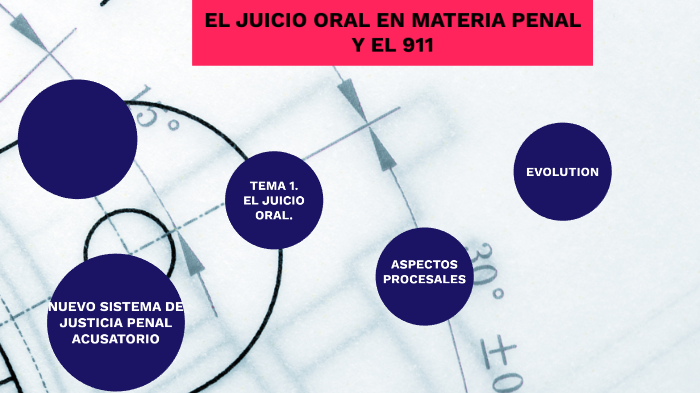 NUEVO SISTEMA DE JUSTICIA PENAL EN MEXICO Y EL 911 by victor hugo ...