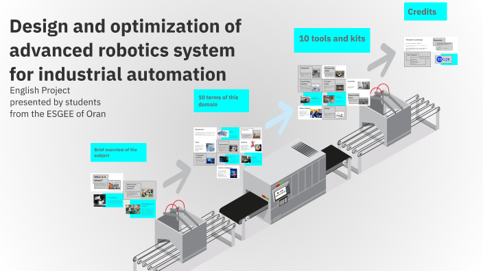 Design and optimization of advanced robotics system for industrial ...