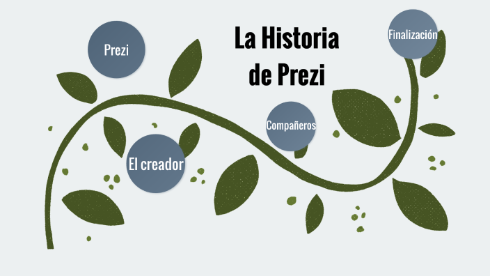 La Historia De Prezi By Valeria Sanchez On Prezi