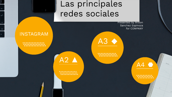 Las principales redes sociales by MILTON ANDRES SANCHEZ ESPINOZA on Prezi