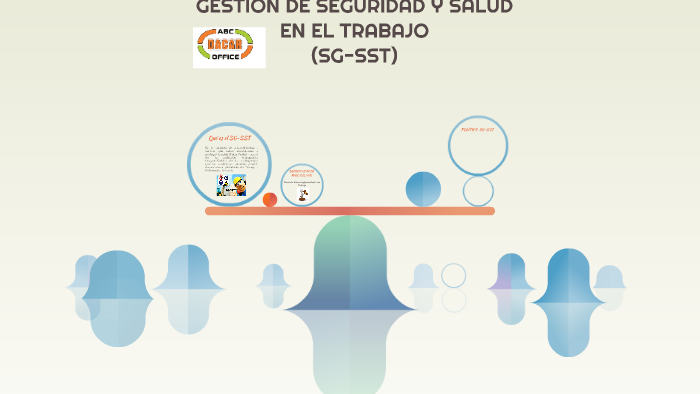 SISTEMA DE GESTION DE SEGURIDAD Y SALUD EN EL TRABAJO by evelyn eraso ...