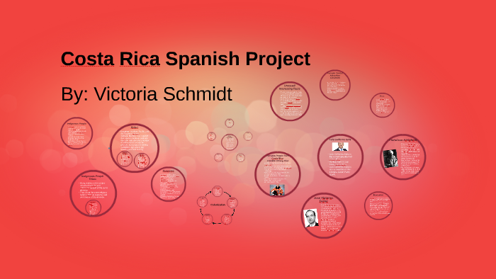 Indigenous People by Victoria Schmidt on Prezi