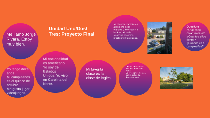 Unidad Unodostres Proyecto Final Conversación Básica