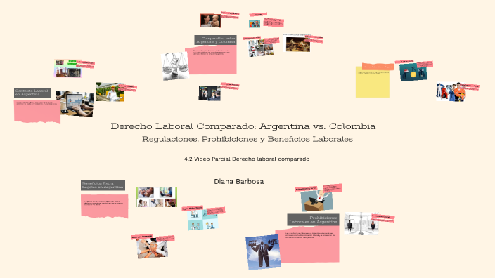 Derecho Laboral Comparado: Argentina vs. Colombia by Diana Barbosa on Prezi