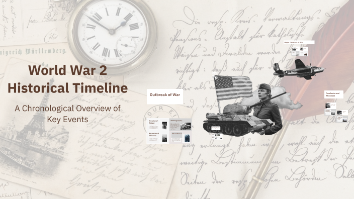 World War 2 Historical Timeline by Elizabeth Akanike on Prezi