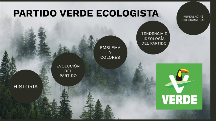 Partido Verde Ecologista by Marycruz Sosa on Prezi