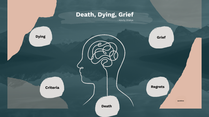 Psychology Of Death, Dying And Grief By Adwity Pradhan Shakya