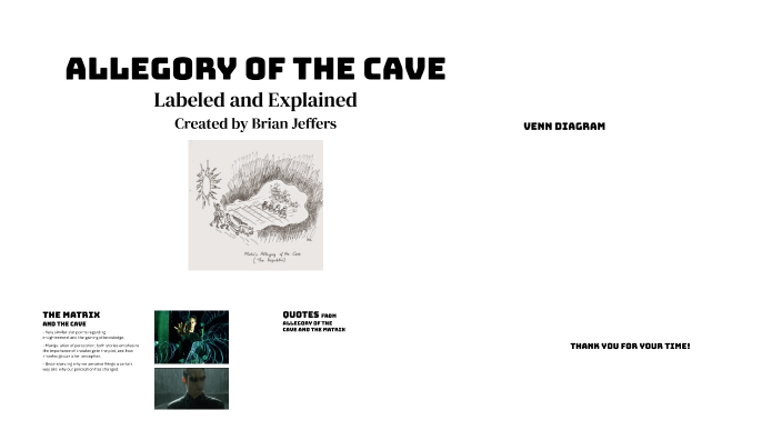 Allegory Of The Cave - Labeled By Brian Jeffers On Prezi