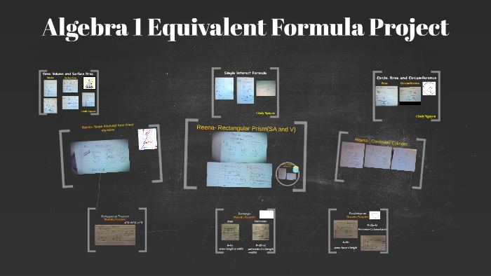 Algebra 1 Equivalent Formula Project by Reena Patel