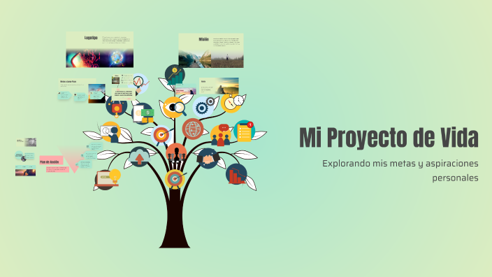 Mi Proyecto de Vida by Alejandro Gallegos López on Prezi