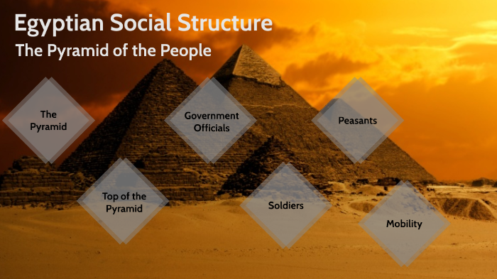 Egyptian Social Structure by Alexandra Lowman on Prezi