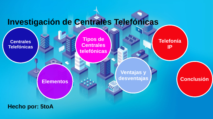 Qué es una Central Telefónica y Cómo Funciona - Citelia