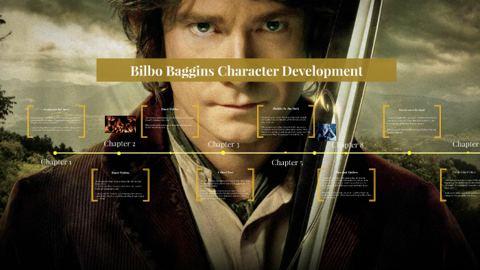 bilbo baggins character analysis essay