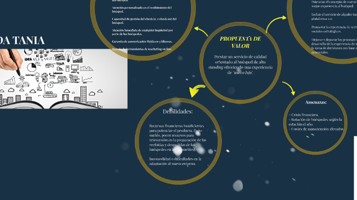 propuesta de valor by INDI NAVARRO on Prezi