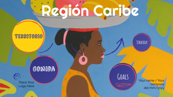 Región Caribe by Keila Forero on Prezi