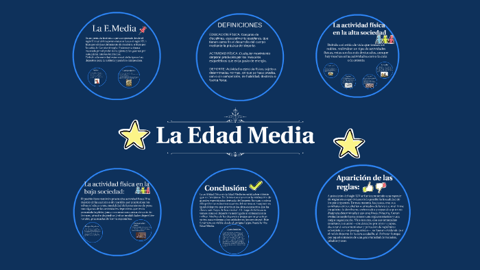 DEPORTES LA EDAD MEDIA by Alumnas calasancias on Prezi