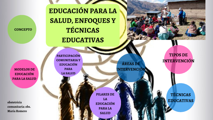 EDUCACION PARA LA SALUD by mariluz quispe fernandez on Prezi