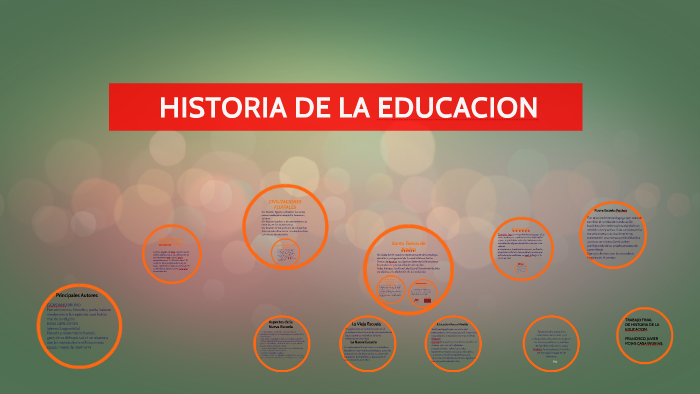 HISTORIA DE LA EDUCACION by FRANCISCO JAVIER ROJAS CASARRUBIAS