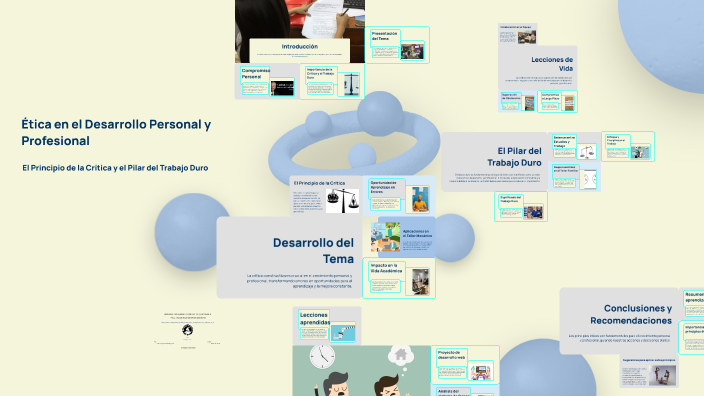 Ética en el Desarrollo Personal y Profesional by JOSE ENRIQUE DE LEON ...