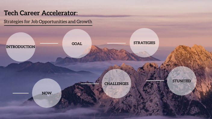 Tech Career Accelerator By Stunited Webinar On Prezi