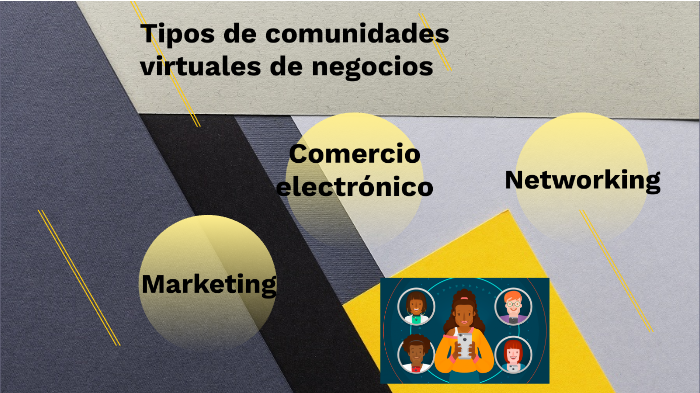 Ventajas De Comunidades Virtuales De Negocios prezi.com