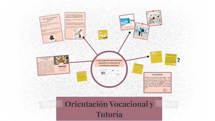 Orientación Vocacional y tutoría by Jazmín Castillo on Prezi Next