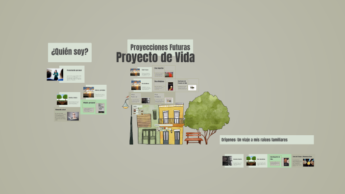 Proyecto de Vida by Sofia Garcia on Prezi