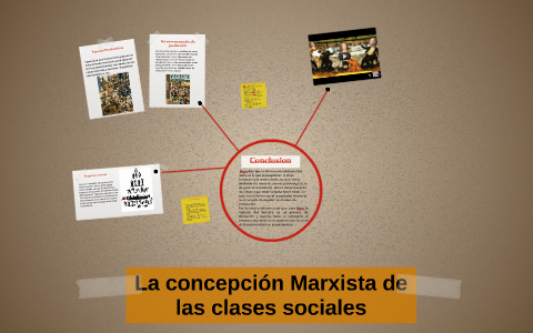 Chapoteo Perforar Estoy orgulloso La concepciòn Marxista de las clases sociales by Dara Zumba