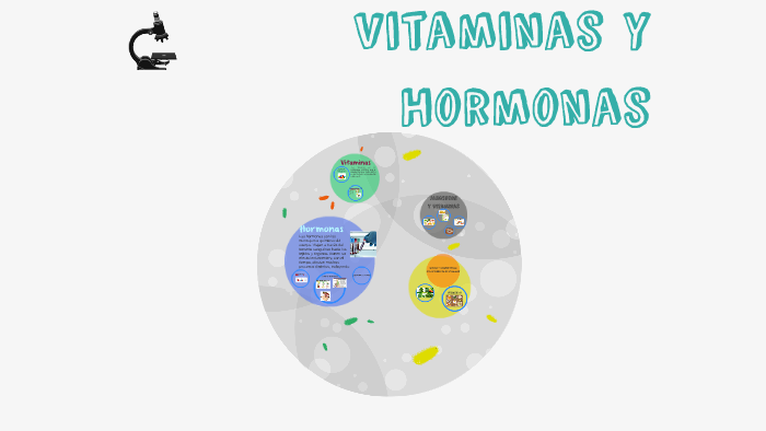 Vitaminas y Hormonas by Diana Lozano
