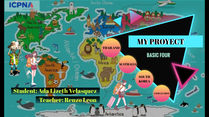MY PROJECT BASIC FOUR by LIZETH VL on Prezi