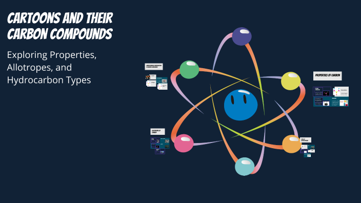 Cartoons and Their Carbon Compounds by Ranjith Kumar on Prezi