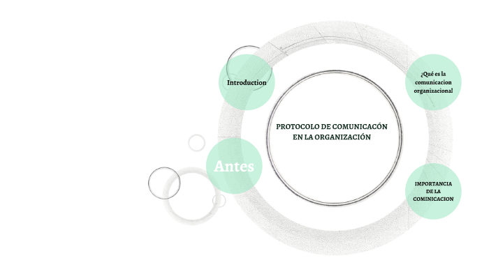 PROTOCOLO DE COMUNICACION by Blanca Rocio Espitia Zabala on Prezi