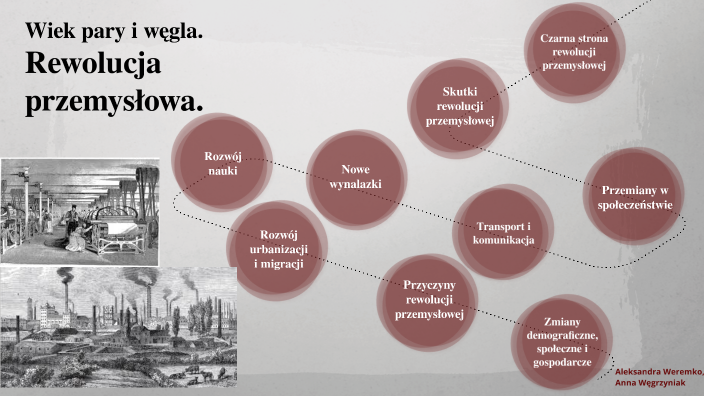 Sprawdzian Z Działu Wiek Pary I żelaza Klasa6 Wiek pary i węgla. Rewolucja przemysłowa. by Ola Weremko on Prezi