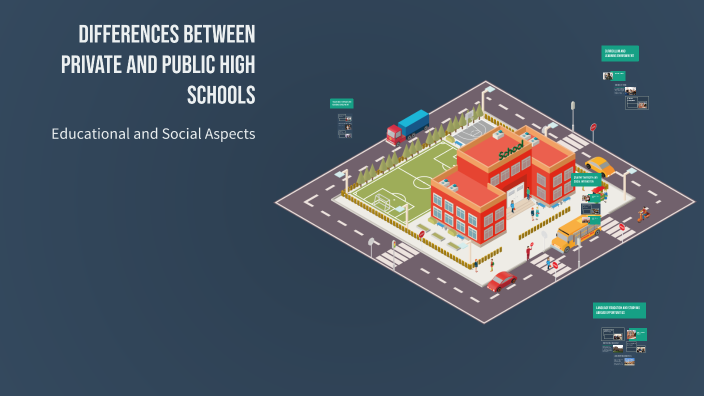 Differences Between Private and Public High Schools by Hacı Mahir Çakır ...