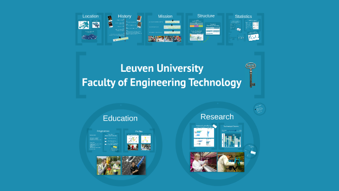 Leuven University Faculty Of Engineering Technology By Sofie Craps On leuven-university-faculty-of-engineering-technology-by-sofie-craps-on