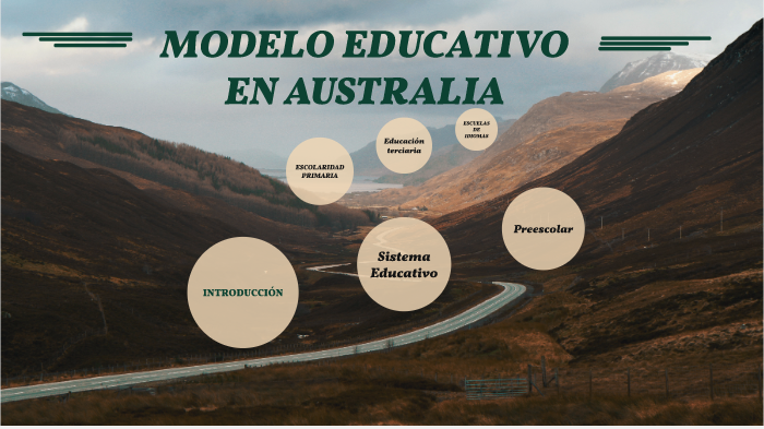 Descubrir 49+ imagen modelo educativo australiano
