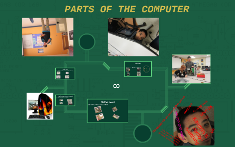 parts of a computer by seth murphy on Prezi