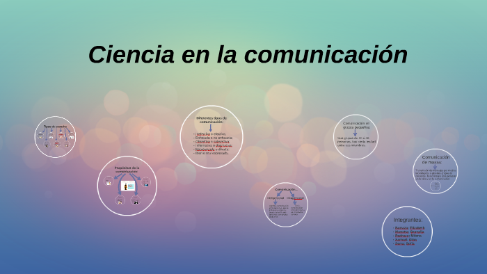 Ciencia en la comunicación by Milena Pedrozo on Prezi