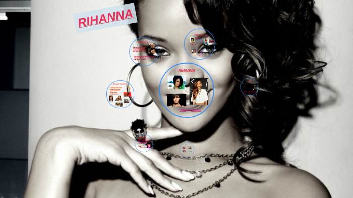 Rihanna By Sarah Calera On Prezi