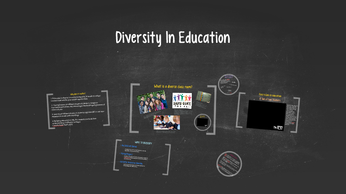 how does diversity encourage innovation and problem solving in education