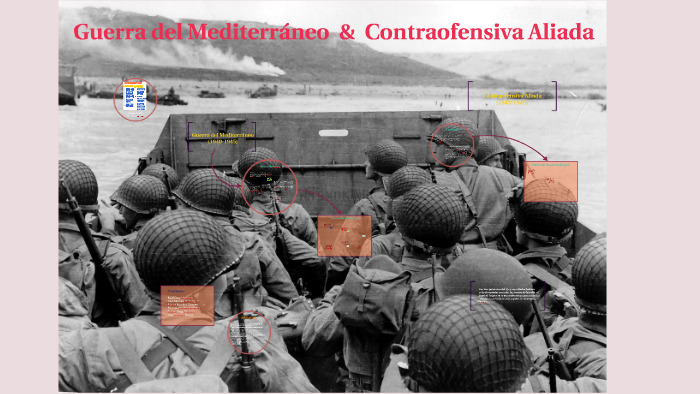 Guerra del Mediterráneo & Contraofensiva Aliada by Mariana Rodriguez on  Prezi Next