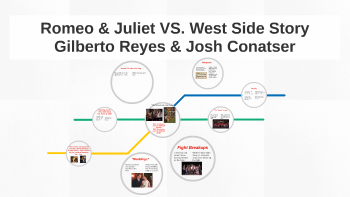 West Side Story And Romeo And Juliet Comparison