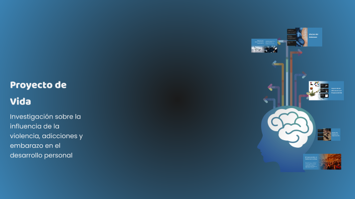 Proyecto de Vida by Dilan Soriano Pineda on Prezi